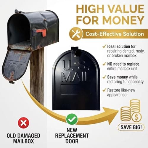 6 1/4" Mailbox Door Replacement - Secure Screw-in Design - Heavy Duty Galvanized Steel Mailbox Door Repair Kit for Brick, Stone & Standard Curbside Mailboxes, Includes Reflective Numbers - Thumbnail 6