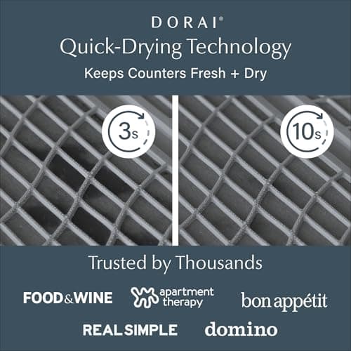 Dorai Home Dish Pad - Diatomaceous Earth Stone Drying Mat for Kitchen Counter - Quick Drying -Stone Dish Drying Mat for Kitchen - (24.6" x 16.5") - Thumbnail 2