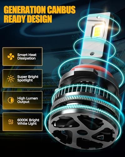 Suksio 9005 9006 Light Bulbs Combo, Super Bright Upgraded 800%, 60000LM Brightest 9005 9006 Bulbs with Cooling Fan, Plug and Play Fog Light Bulbs (Pack of 4) - Thumbnail 2