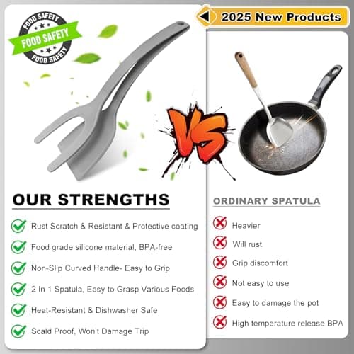 Silicone Spatula, BPA Free Kitchen Spatula, High Heat Resistant Rubber Spatulas, Ideal Kitchen Utensils for Non-Stick Pans, Sautéing, Frying, Baking, Turning and Flipping - Thumbnail 4