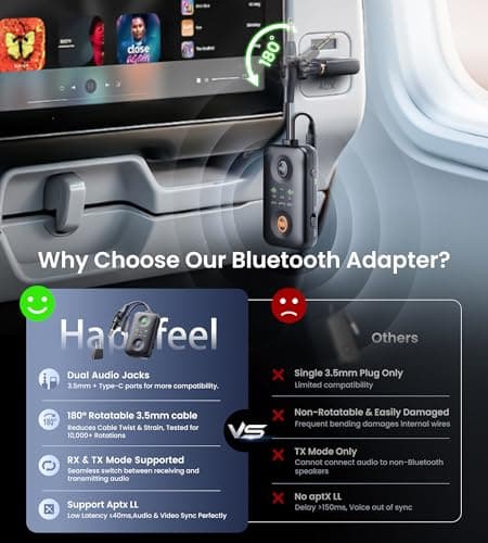 Bluetooth 5.4 Transmitter Receiver, Upgraded 180° Rotatable 3.5mm Aux/USB-C Adapter for Airplane, TV, PS5, Phone, Qualcomm aptX Adaptive Low Latency for Dual AirPods/Headphones (3 in 1) - Thumbnail 2