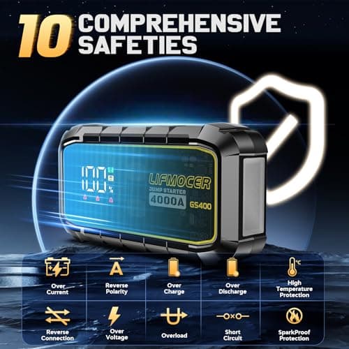 LIFMOCER GS400 Jump Starter - 4000A Car Battery Jump Starter for Up to 12.0L Gas and 10.0L Diesel Engines, 12V Portable Jump Box with Storage Case USB Quick Charge, and LCD Display - Thumbnail 4