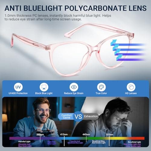 Ynaahi Blue Light Glasses for Men Women, Blue Light Blocker, 99% UV Protection. Ideal for Computer Use, Gaming, Reading. - Thumbnail 4