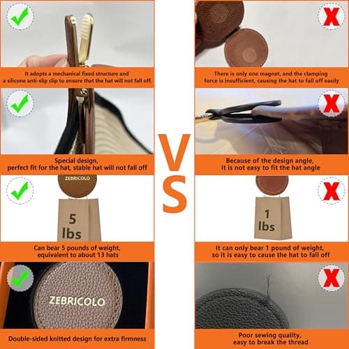 zebricolo Hat Clip for Travel, 360-degree swing, no hat will fall off, hands-free,Travel Hat Hooks,Vacation Beach Cruise Essentials Accessory, Gift box packaging,dark brown - Thumbnail 4