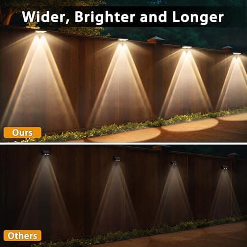 Solar Fence Lights Outdoor - 8 Pack RGB Fence Lights Solar Powered, 7 Color Modes & Warm White, IP67 Waterproof Dusk to Dawn Solar Powered Lights 12+ Hours for Fence/Backyard/Wall/Step/Patio/Deck - Thumbnail 5
