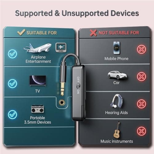 Airplane Bluetooth Adapter for Headphones Earphone: Wireless Transmitter Dongle Flight Adaptor for Plane Airline Travel with Aux Audio Jack - Support 2 Airpods or Earpods aptX Adaptive - Thumbnail 4
