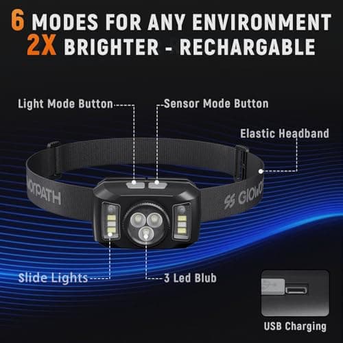 Upgraded Headlamp Rechargeable, Ultra Bright Headlight Flashlight with White Red Light, Motion Sensor Head Lights for Forehead, 6 Modes Head Lamp for Outdoor Camping Running Waterproof (2, Black) - Thumbnail 2