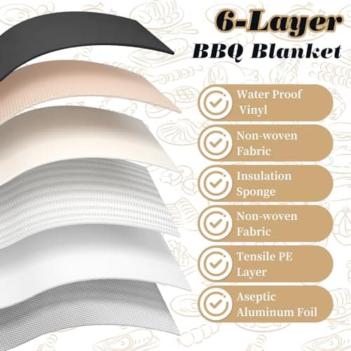Nicemiya BBQ Blanket for Resting Meat, Insulated Meat Bag, Blanket for Smoker Brisket Pork Shoulder Turkey, Pefect Gift for Grill Lover Birthday Christmas for Men (Black Leak-Proof Vinyl) - Thumbnail 4