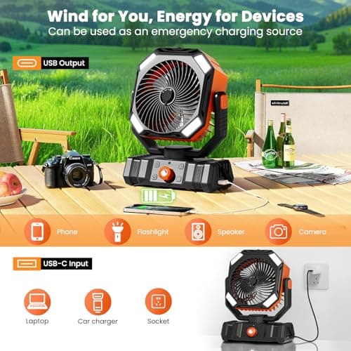 AIEPOCH Camping Fan Rechargeable - 30000mAh Battery Powered Misting Fan for Outdoor Beach Tent - Portable Battery Operated Tent Air Conditioner for Camping - Glamping Essentials - Thumbnail 3