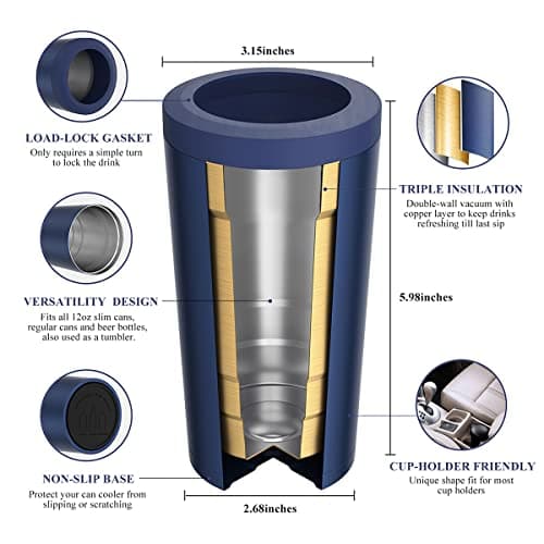 4 in 1 Insulated Slim Can Cooler for 12 OZ Cans and Beer Bottle - Keep 8 Hours Cold, Easy to Hold - Stainless Steel Can Holder, Double Walled Can Insulator for Hard Seltzer and More (Navy Blue) - Thumbnail 5