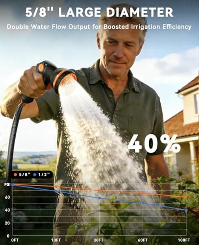 SUNPOW Retractable Garden Hose Reel - 5/8in x 100ft Heavy Duty Wall Mounted Hose Reel with 3/4in Brass Fitting & 10 Function Nozzle - Any Length Lock, Auto Rewind System, 180°Swivel Bracket - Gray - Thumbnail 3