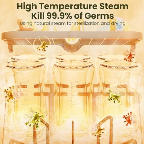 MOLWAY【Upgraded】Bottle Washer Pro, All-in-One Baby Bottle Washer and Sterilizer & Dryer, Cleaning Machine for Bottles, Pump Parts & Baby Essentials, Effortless Care, Replaces Hand Washing - Thumbnail 4