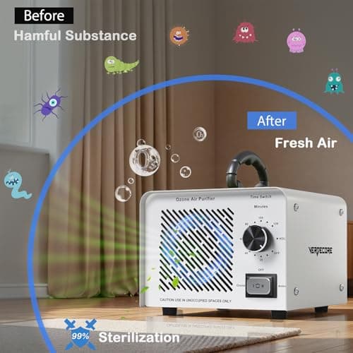 125,000mg/h Ozone Generator, High Capacity Ozone Machine & Negative Ion Air Purifier O3 Air Ionizer Odor Removal for Home, Car, Pets, Basement Covers up to 2500 Sq.Ft. (Silver) - Thumbnail 3