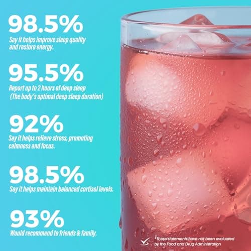 EYHBQIA Ultimate Calm Super Cortisol Reducer Supplement Drink - Sleep Aid, Magnesium Glycinate Powder, Ashwagandha, L Theanine, Holy Basil, Vitamin D3 - Thumbnail 2