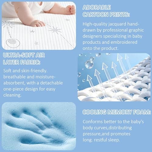 PanKers Pack and Play Mattress,Dual Sided Premium Memory Foam Pack N Play Mattresses for Baby 38"x26"x1.5" Breathable Mattress for Pack N Play with Washable Soft Cover - Thumbnail 5