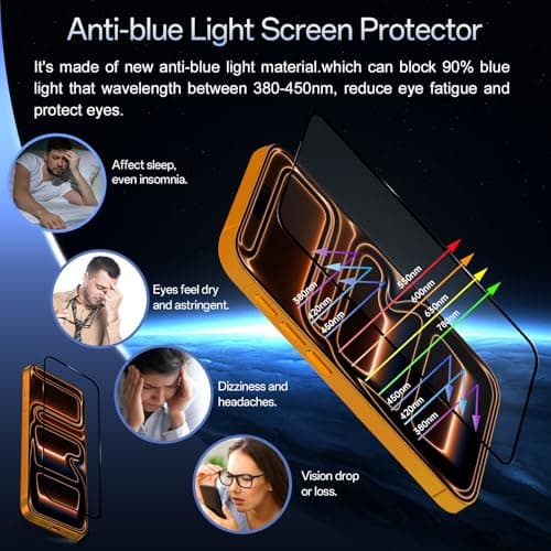 JESOHO Screen Protector for iPhone 17 Pro(6.3 inches) Blue Light Blocking,Anti Reflective Shatterproof HD Tempered Glass with Easy Installation Tray,Touch Sensitive,9H,2 Pack - Thumbnail 4