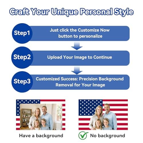 3x5 ft Custom Flag - Personalize with Photo/Text/Logo, Custom Flag Tapestry, Indoor/Outdoor Use, Wall or Desk Display, Ideal Gift for Home Decor (250th Anniversary Flag) - Thumbnail 6