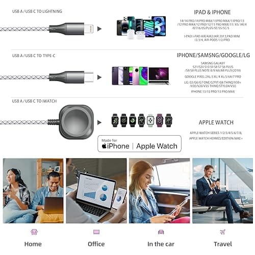 Multi Charging Cable for Apple Watch Charger 4FT, 3 in 1 Charging Cable USB A/C to Lightning Type C USB C Cord iWatch Magnetic Wireless Charger Wire for Apple iWatch iPhone Android Phone - Thumbnail 6