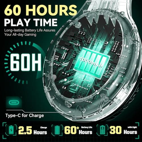 WizBolt Wireless Gaming Headset for PS5, PS4, PC, Switch, Gaming Headphones with 7.1 Surround Sound, Noise Isolating Microphone, Bluetooth 5.4, RGB Lights, 60H Battery Headsets for Mac, Laptop, Mobile - Thumbnail 4