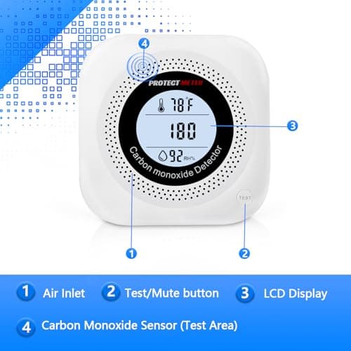 Carbon Monoxide Detectors,3 Pack 3in1 Portable Carbon Monoxide detectors Plug in Wall for Travel, CO Alarm/Monitor for Home/Hotel Room/RV with AC Socket with Temperature & Humidity Detectors - Thumbnail 4