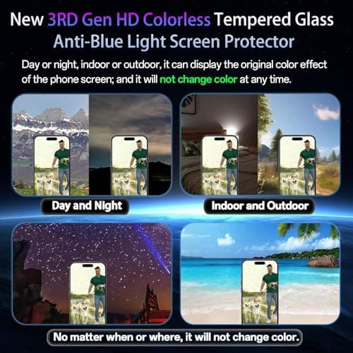 JESOHO Screen Protector for iPhone 13 Pro Max/14 Plus [6.7 Inch], Colorless Anti-Blue Light Tempered Glass Films, HD Clear, 9H Hardness, No Bubbles, Case Friendly,2 pcs - Thumbnail 5