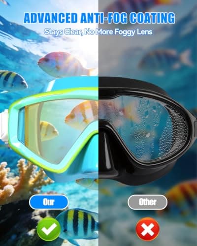 Aegend Swim Goggles for Adult Kid 220° Wide View Goggles for Swimming - Thumbnail 2