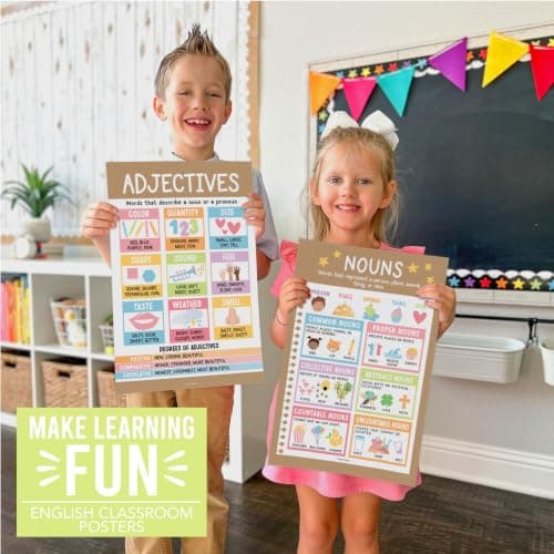 Parts of Speech Posters for Classroom Must Haves - 12 English Grammar Posters, Writing Process Language Arts for Homeschool, Elementary & Middle School, ELA 3rd 4th & 5th Grade Kraft Classroom Decor - Thumbnail 6