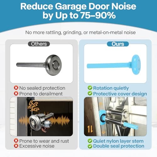 LIMICAR Nylon Garage Door Rollers 10 Pack, 2 Inch Wheel with Nylon-Coated Stem, Quiet Replacement, Dual-Sealed 6200-2RS Bearings, 4 Inch Stem, Fits Standard 2 Inch Tracks - Thumbnail 2
