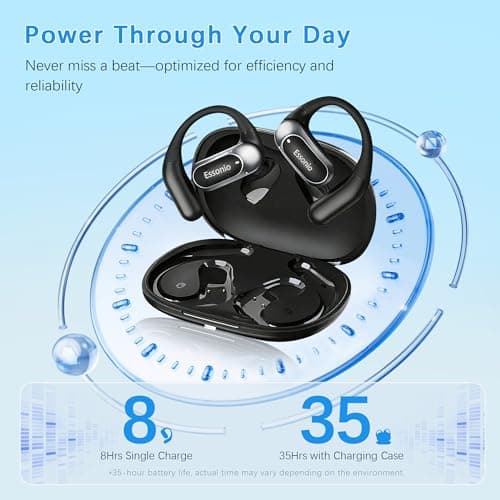 Essonio Open Ear Earbuds Wireless Ear Hooks Headphones, Ultra Lightweight Powerful Stereo Sound 35H Playtime Bluetooth 5.4 Dual Device Sync AI Clear Calls Waterproof for Small Ears - Thumbnail 4