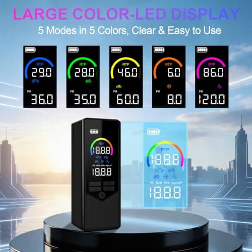 Tire Inflator Portable Air Compressor, 7500mAh Cordless Air Pump for Car Tires, Bike Pump with Color Screen Digital Pressure Gauge, 4X Faster 150PSI Tire Pump for Cars, Motorcycles, Bicycles, Balls - Thumbnail 4