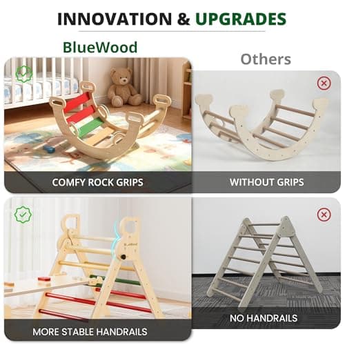 BlueWood Pikler Triangle Set, Toddler Wooden Climbing Toys Indoor 7in1 Foldable Climber for Kids, Montessori Philosophy Play Jungle Gym with Arch, Ramp, Ladder (Warm Winter Christmas) - Thumbnail 5