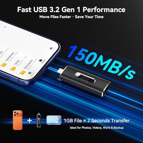 LINTYLE 128GB USB C Flash Drive Dual USB 3.2 Gen 1 Type C & USB A Thumb Drive, 150MB/s 2-in-1 USB-C Memory Stick for iPhone 15/16/17, Android Phone, Tablet, MacBook, Computer – Black (1 Pack) - Thumbnail 4