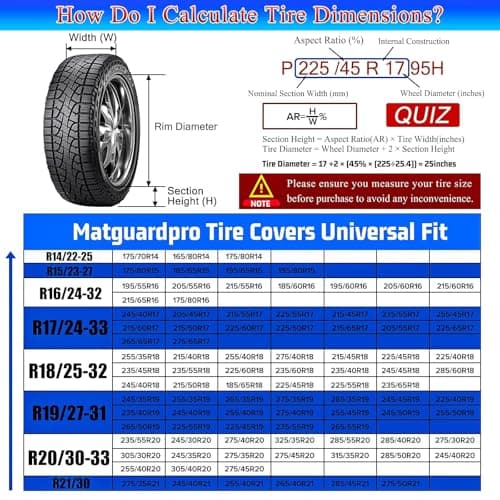 MATGUARDPRO Tire Storage Bags for Cars, Portable Tire Tote for Seasonal Tire Change, Handle for Easy Transportation, Universal Spare Tire Covers Fit 21–32 Inch Diameter Tires, Set of 4, Black - Thumbnail 6