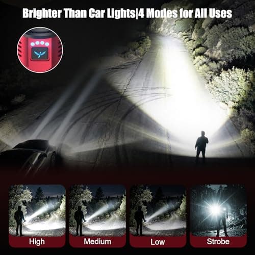 SKYFIRE LED Flashlights High Lumens with Ignition Lens,3000lm Super Bright Rechargeable Flashlight,Zoomable,4 Modes,Waterproof Tactical Flash Light for Camping Essentials,Outdoor and Home,Gift - Thumbnail 6
