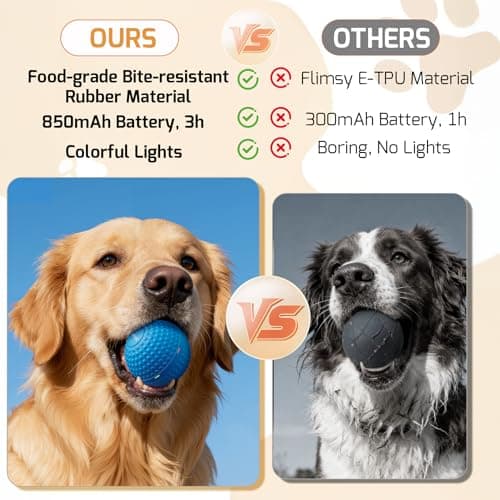 SNOYWEN Smart Interactive Dog Toy, Automatic Moving Bouncing Rolling Ball, Food-Grade Rubber Material IPX7 Waterproof Active Ball for Medium and Large Dogs - Thumbnail 2