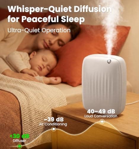 Ziweo Waterless Essential Oil Diffuser - Whole-Home Scent Cold Air Diffuser Up to 3000sq.ft for Large Home Office Hotel - Adjustable Intensity & Time, App & Panel Control - Quiet, Wall Amount - 400ml - Thumbnail 5