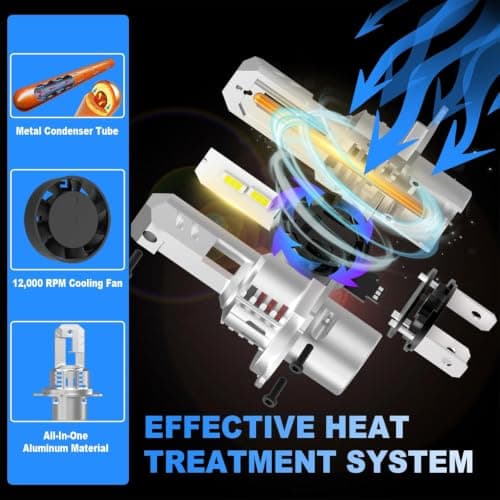 KIMLATAR H4 Light Bulbs Hi/Low Beam,Super Bright Upgraded 900% 50000LM Brightness,1:1 Halogen Mini Size, 10-Year Lifespan, Plug and Play, H4/9003 Fog Bulbs,Pack of 2 - Thumbnail 3