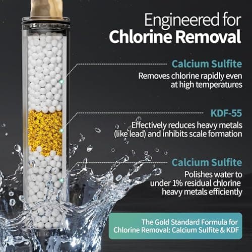 SR SUN RISE NSF Certified Filtered Shower Head with Handheld for Hard Water to Remove Chlorine High Pressure 9-Spray Setting (with Power Wash) Anti-Clog Nozzles (1 Filter, Chrome Silver) - Thumbnail 4