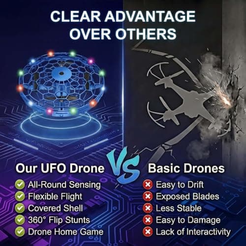 TSM005 Mini Drone for Kids,Hand Operated UFO Toy,Hover Boomerang Ball with LED,Easy Indoor Outdoor Flying Toys,Flying Orb Ball UFO Drone for Kids 6-8-12 ,Cool Christmas Birthday Gifts for Boys Girls(Blue) - Thumbnail 4