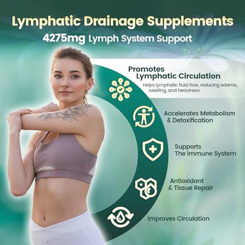 Lymphatic Drainage Supplements, 240 Softgels, Lymph System Support Supplement for Women & Men, 21-in-1 Herbal Blend with Echinacea, Dandelion, Burdock, Bromelain, Calendula, Turmeric & More, 1 Bag - Thumbnail 2