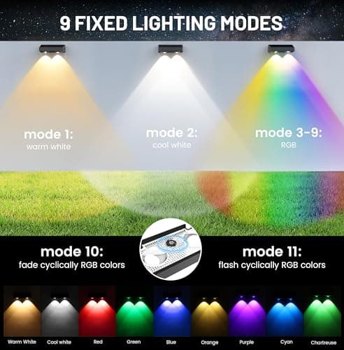sununiny Solar Fence Lights 9-Color RGB Solar Lights Outdoor Waterproof Garden Wall Lights Solar Powered for Outside Backyard,Pathway,Yard,Party,Festival 8 Pack - Thumbnail 2