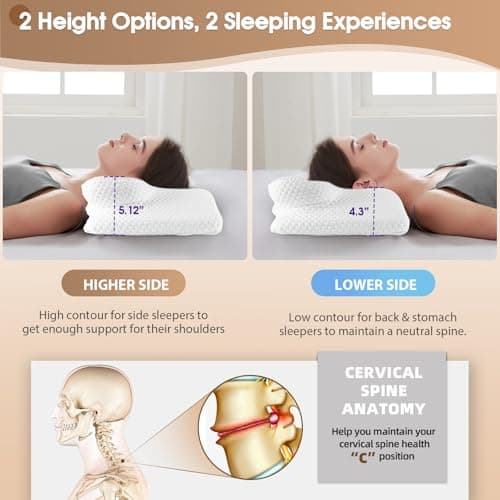 Cervical Neck Pillow, Memory Foam Pillow for Neck Pain Relief, Contour Neck Support Pillows with Cooling Pillowcase, Dreamers Relief Pillow, Ergonomic Bed Pillows for Side Back Stomach Sleepers - Thumbnail 3