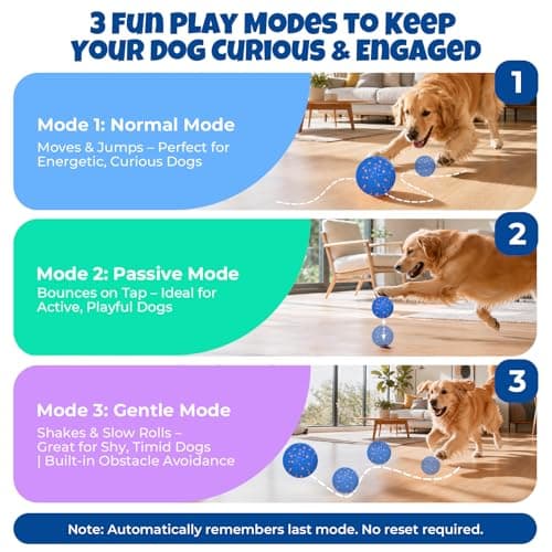 Fsitego Interactive Dog Ball Toys, Automatic Moving Bouncing, Rotating Smart Dog Toy for Small, Medium, Large to Keep Them Busy, Durable E-TPU Material & IP65 Waterproof, 5H Continuous Use(Blue) - Thumbnail 2