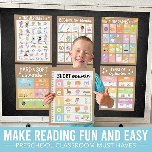 Hadley Designs Phonics Posters for Classroom Decor - 9 Sound Wall Classroom Phonics for Kindergarten & Elementary, Syllable, Long and Short Vowel Sounds, Digraphs & Blends, Pastel Bulletin Board Set - Thumbnail 6