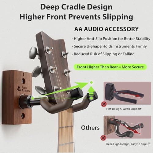AA AUDIO ACCESSORY Guitar Wall Mount Nitro-Safe Soft Padded Hook, Auto Adjustable Angle Guitar Hanger, Wood Guitar Wall Hangers U-Shape Holder for Bass Acoustic Electric Guitar Mandolin Banjo Ukulele - Thumbnail 5