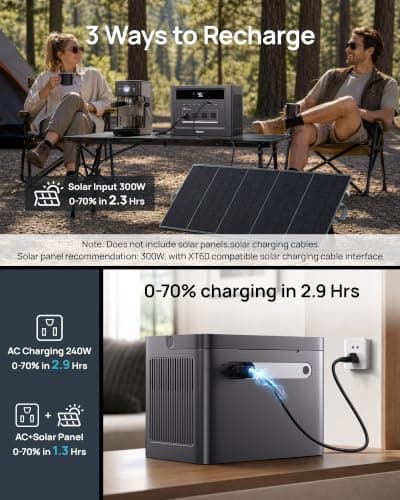 Portable Power Station 2000W Surge, 960Wh Solar Generator w/4 AC Outlets, 100W PD Fast Charing, LiFePO4 Battery Backup for Road Trip, Off-Grid, Power Outage (Solar Panel Optional) - Thumbnail 5