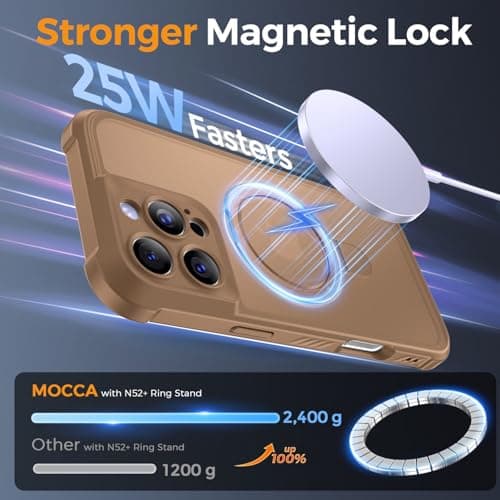 MOCCA Design for iPhone 16 Pro Max Case with Magnetic Invisible Stand [Full Camera Protection] [Compatible with Magsafe] Military Drop Shockproof Translucent Matte Phone Case Cover 6.9",Brown - Thumbnail 2