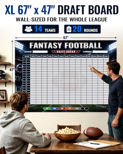 YTEFB Fantasy Football Draft Board 2026 Kit,XL 67" x 47" Polyester Draft Board, 600+Player Sticker Labels,6 Glue Dots,14 Teams 20 Rounds, Fantasy Football Draft Party Supplies - Thumbnail 2
