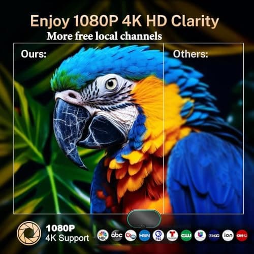 TV Antenna for Smart TV Indoor,HD Digital TV Antennas Long Range Signal Reception Up to 900 Miles, Support 4K 1080p All TVs,Easy Installation, Tv Receiver for Local Channels 10ft HDTV Coax Cable - Thumbnail 4