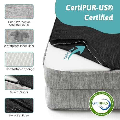 COZY KISS Cooling Dog Bed, Orthopedic Foam Dog Bed with Sides, Removable Cover & Waterproof Lining and Nonskid Bottom, Comfortable Pet Beds for Extra Large Dogs, Grey (48" L x 32" W x 7.5" Th) - Thumbnail 6